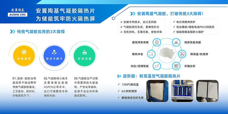 安翼陶基CIBF2025儲(chǔ)能展板04