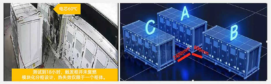 安翼陶基企業(yè)及新能源防火隔熱產(chǎn)品介紹2025-40