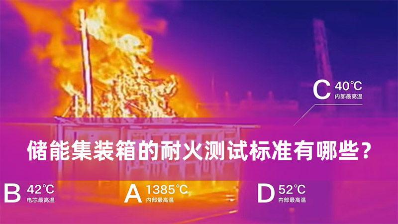 儲能集裝箱的耐火測試標準有哪些？